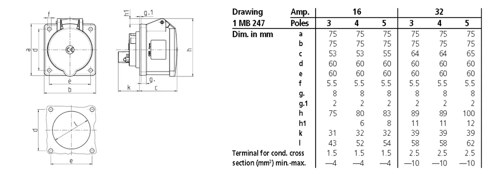 Dimension drawing — Mennekes Panel mounted receptacles — Standard (IP44 / IP67)