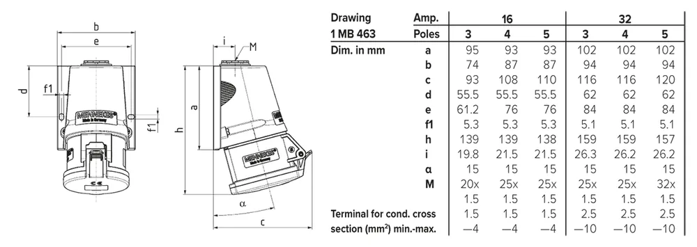Dimension drawing — Mennekes Wall mounted receptacles — Screwless spring terminals (IP44 / IP67)